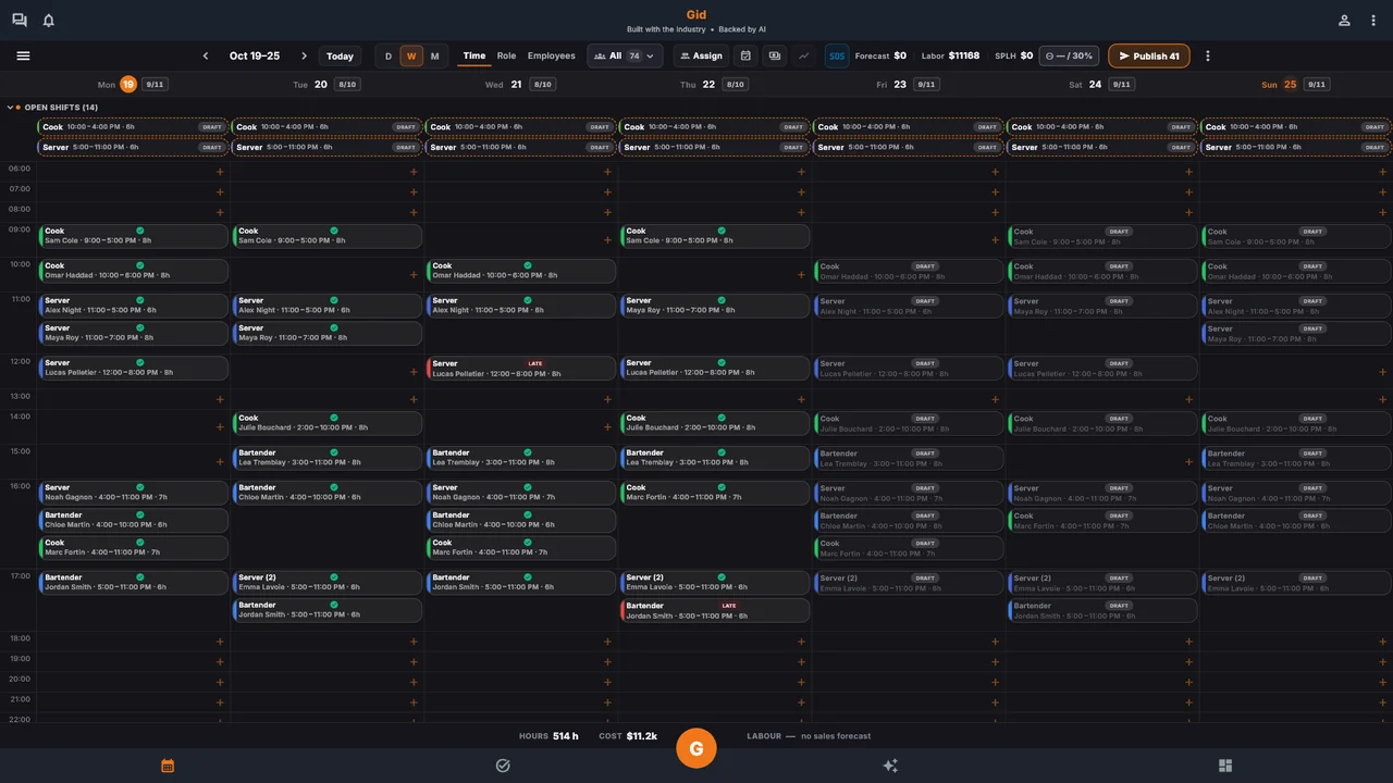The Gid week schedule on a laptop, shifts laid out by time (example data).