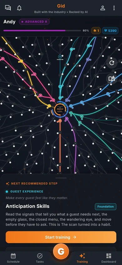 Gid training on a phone (example data).
